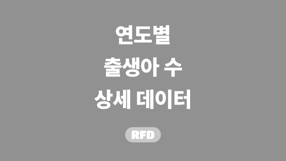 연도별 출생아수