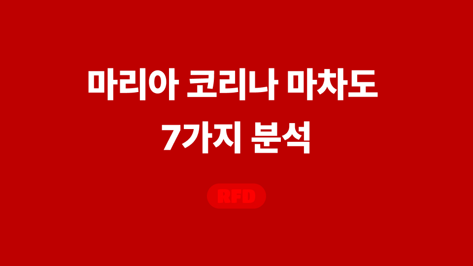 마리아 코리나 마차도