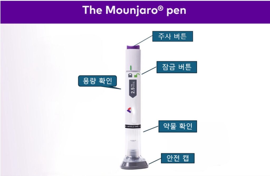 마운자로 보험 적용 5가지 핵심 정리|건강보험·실비 가능할까? 2 image 1