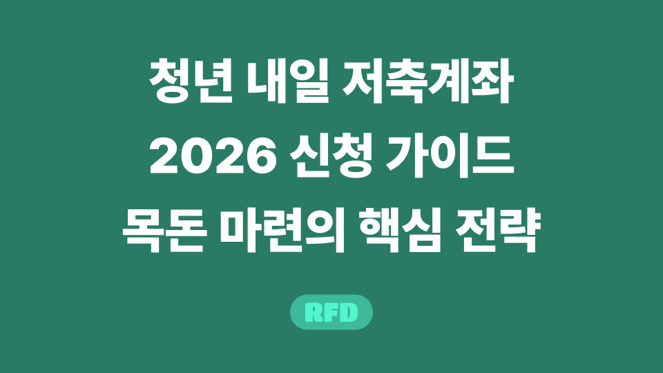 청년 내일 저축계좌 2026