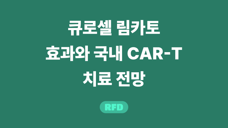 큐로셀 림카토